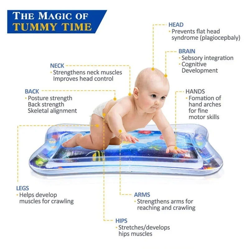 Tummy Time Baby Water Play Mat – Colorful Inflatable Activity Pad for Infants